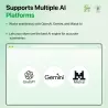 AI Fraud Detection for PrestaShop | Gemini & OpenAI Integration
