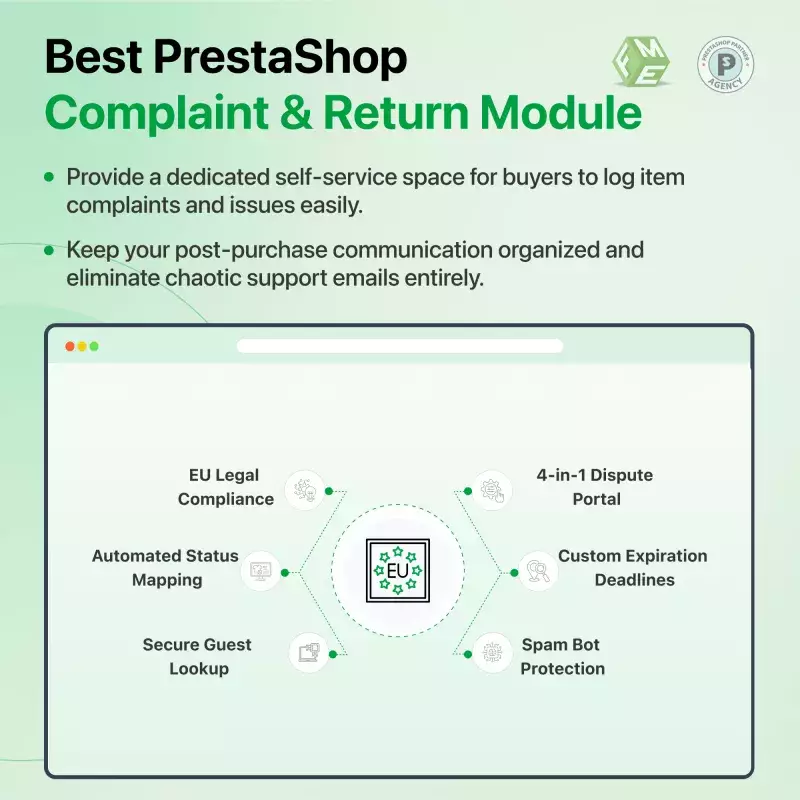 PrestaShop EU Withdrawal & Return Pro Module