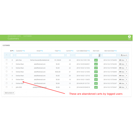 Prestashop Abandoned Cart Module