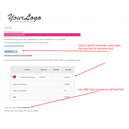Prestashop Abandoned Cart