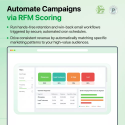 PrestaShop-Modul für KI-gestützte Kundensegmentierung & E-Mail-Marketing | RFM-Analyse