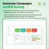 PrestaShop-Modul für KI-gestützte Kundensegmentierung & E-Mail-Marketing | RFM-Analyse