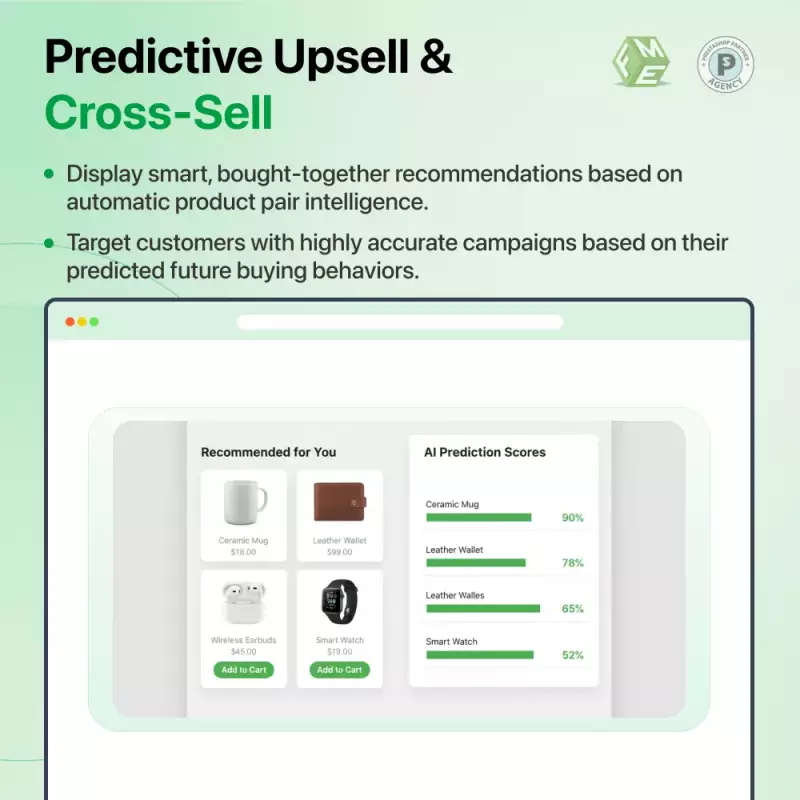PrestaShop-Modul für KI-gestützte Kundensegmentierung & E-Mail-Marketing | RFM-Analyse