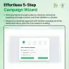 PrestaShop-Modul für KI-gestützte Kundensegmentierung & E-Mail-Marketing | RFM-Analyse