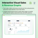 interactive visuals