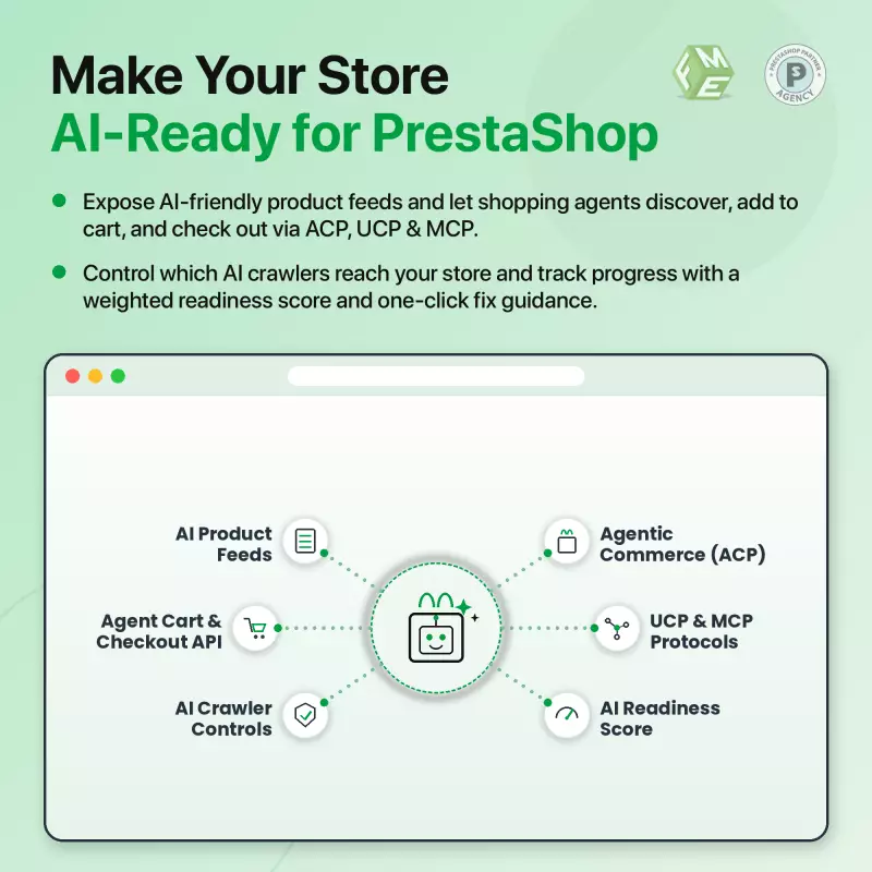 PrestaShop AI Readiness: Module voor Agentische Commerce | AI-feeds, ACP & UCP