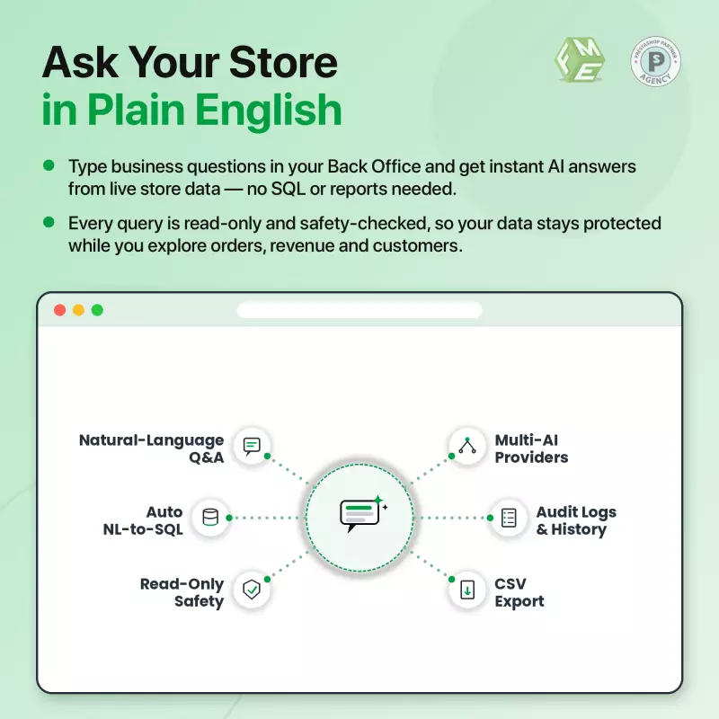 ask in plain english