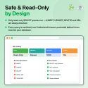 safe and readonly