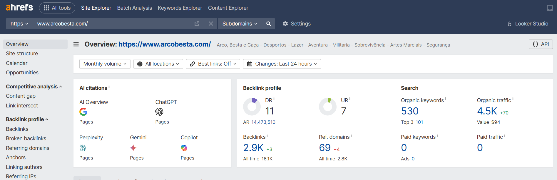 After prestashop pretty URL result