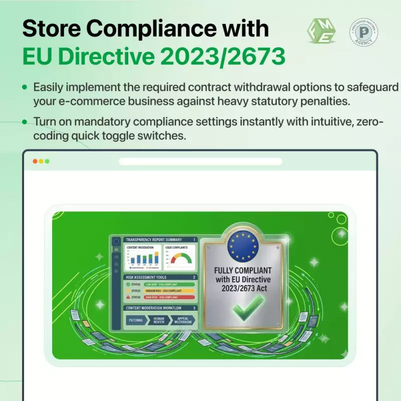 Store Compliance with EU Directive 2023/2673