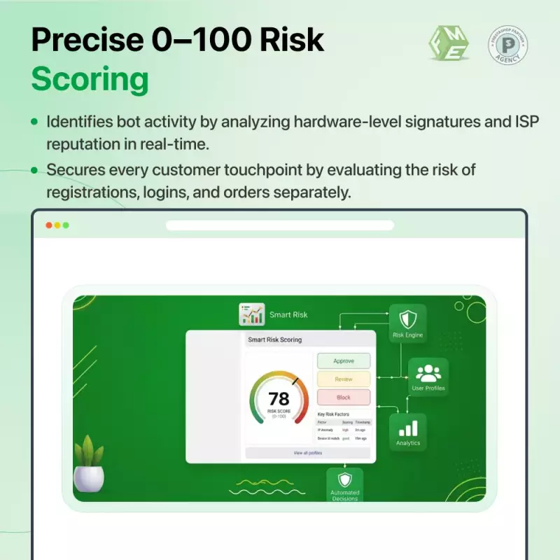 Notation Précise des Risques de 0 à 100