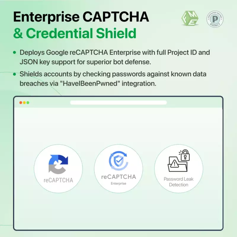 CAPTCHA d'Entreprise et Protection des Identifiants