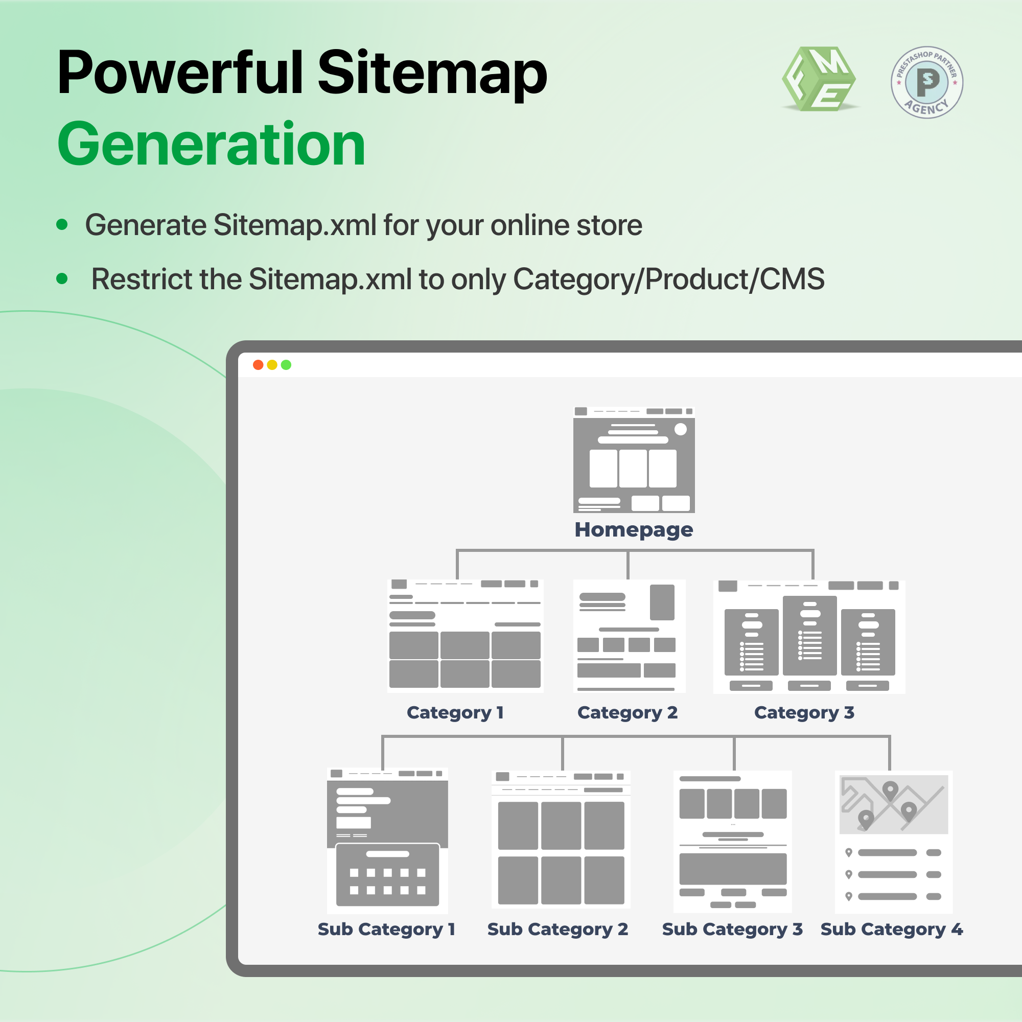 Powerful Sitemap Generation
